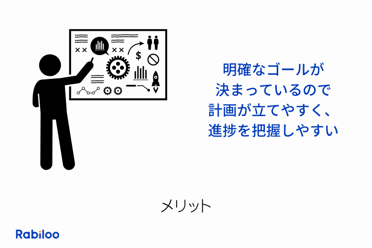 ウォーターフォールモデルのメリット